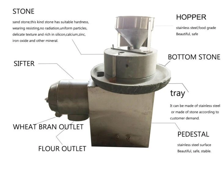 Maize/ Corn/ Wheat Flour Milling Machine