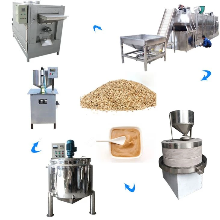 Peanut Butter Production Line